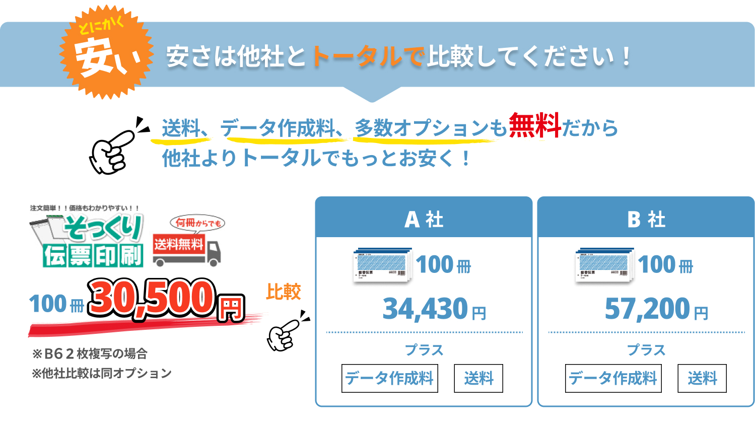 とにかく安い！安さは他社とトータルで比較してください